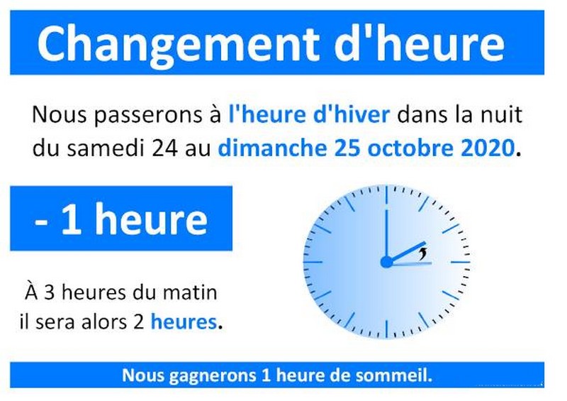 Dans la nuit de samedi à dimanche, on change d’heure !