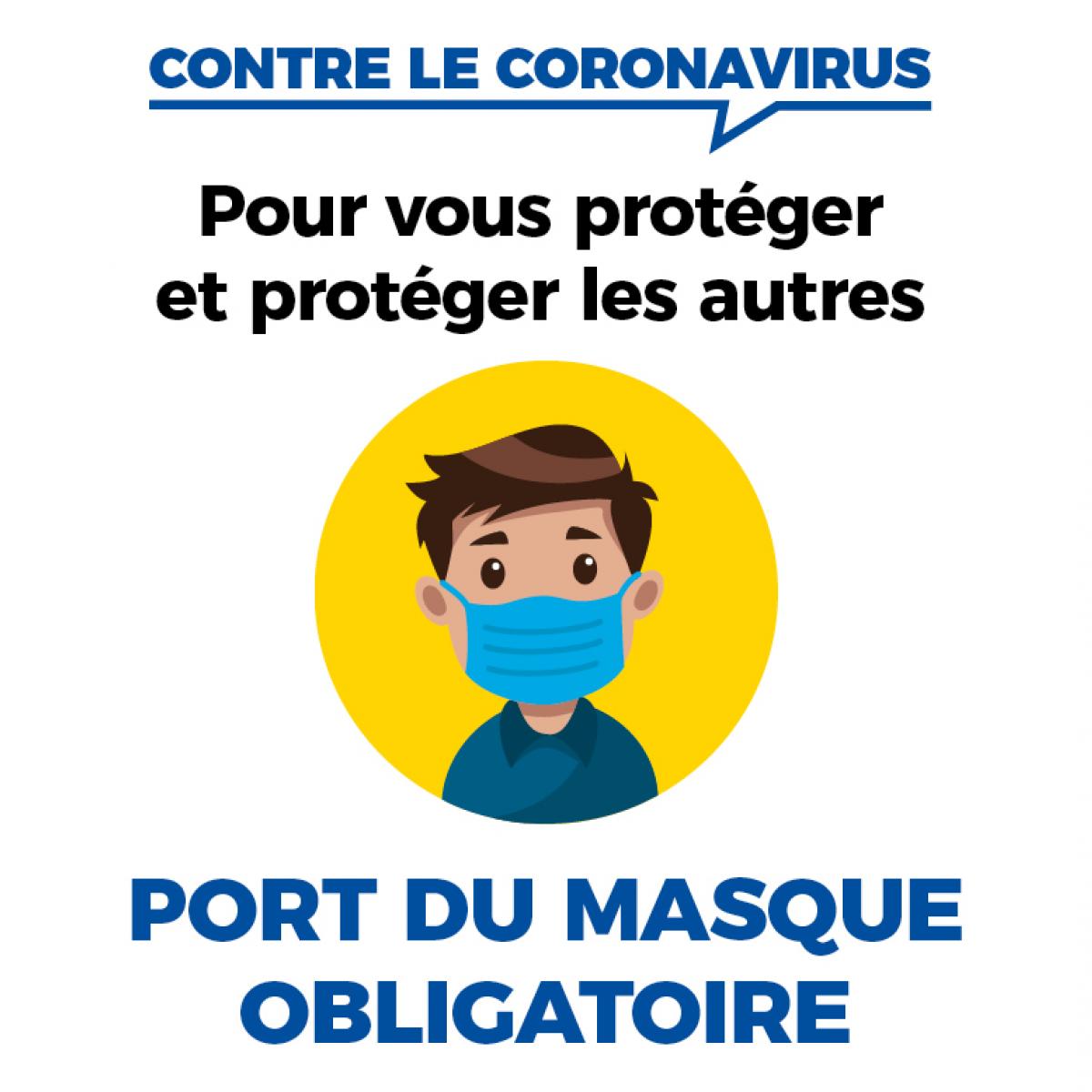 Les gestes barrières