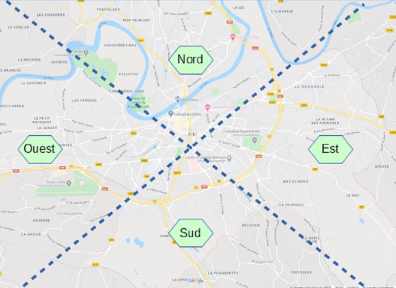 Lieux de pratique