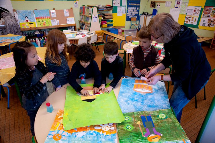 L’environnement éducatif de l’enfant