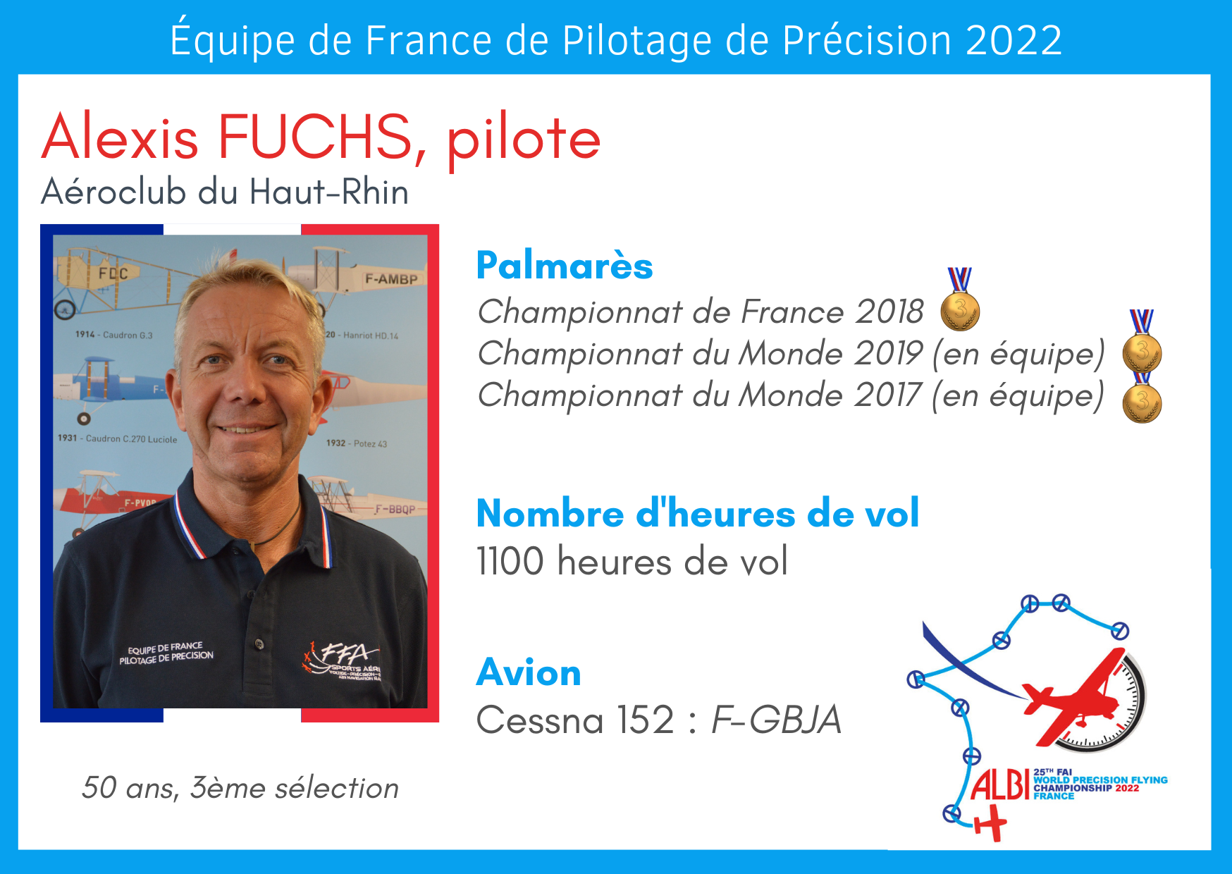 Alexis FUCHS - Pilote