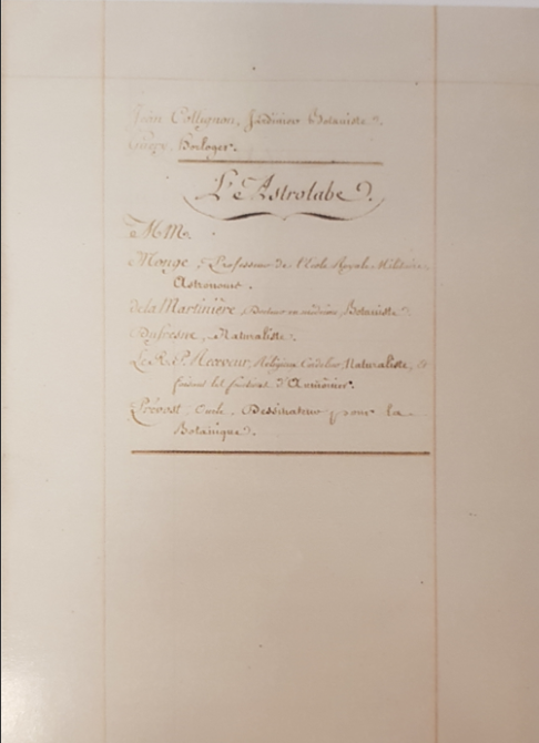 Liste des ingénieurs