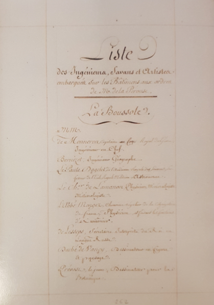 Liste des ingénieurs