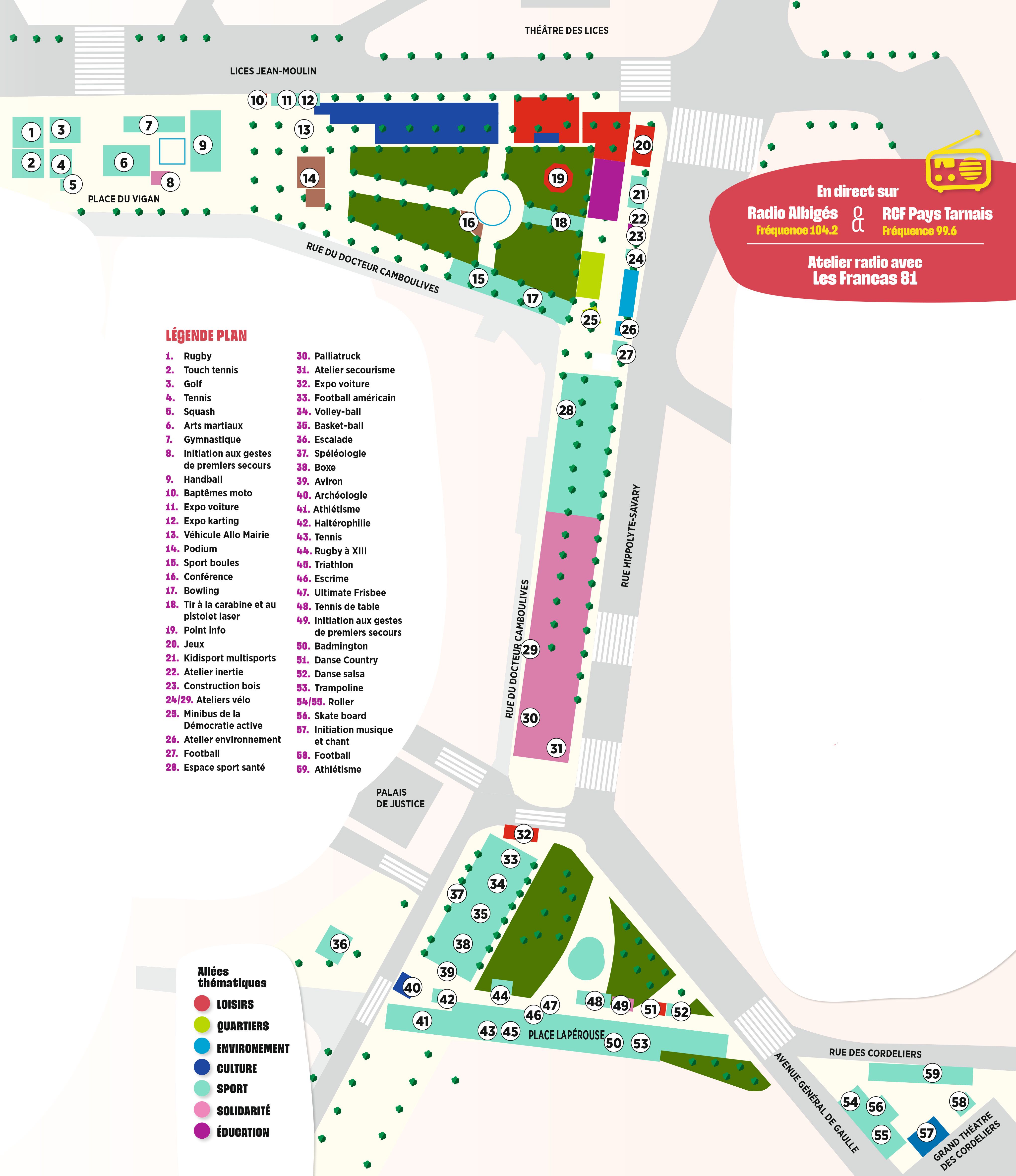 Plan