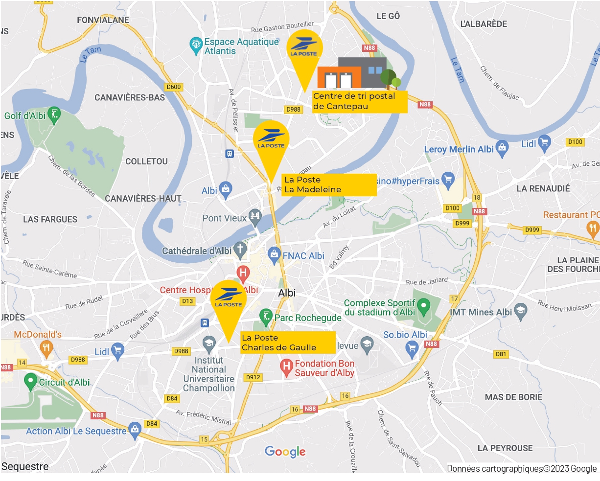 Plan continuité activité postale