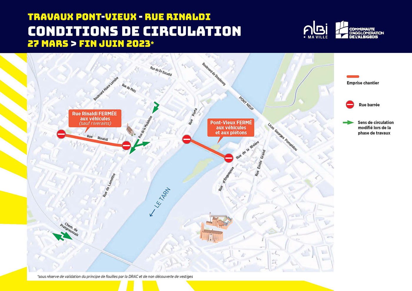 Plan circulation 2