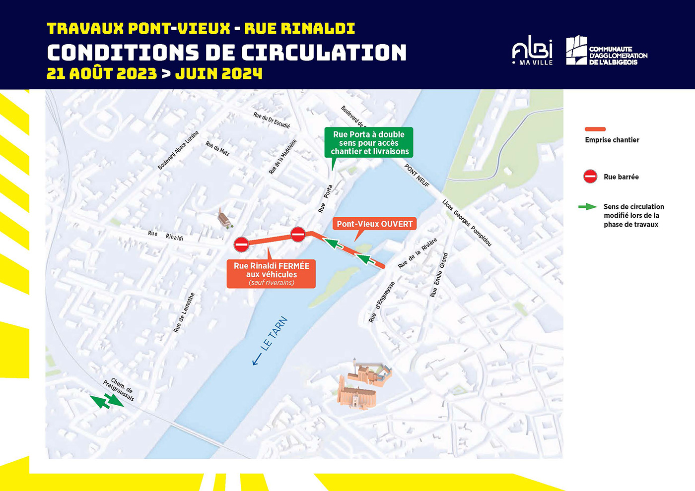 Plan circulation 5
