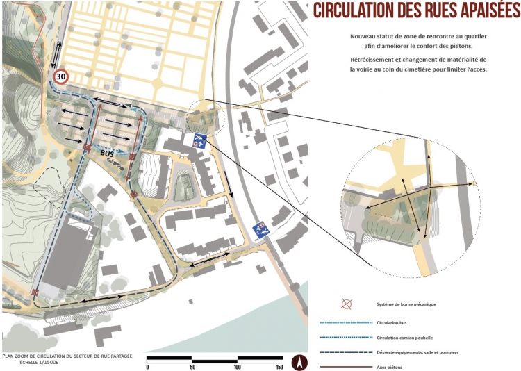 Circulation des rues apaisées