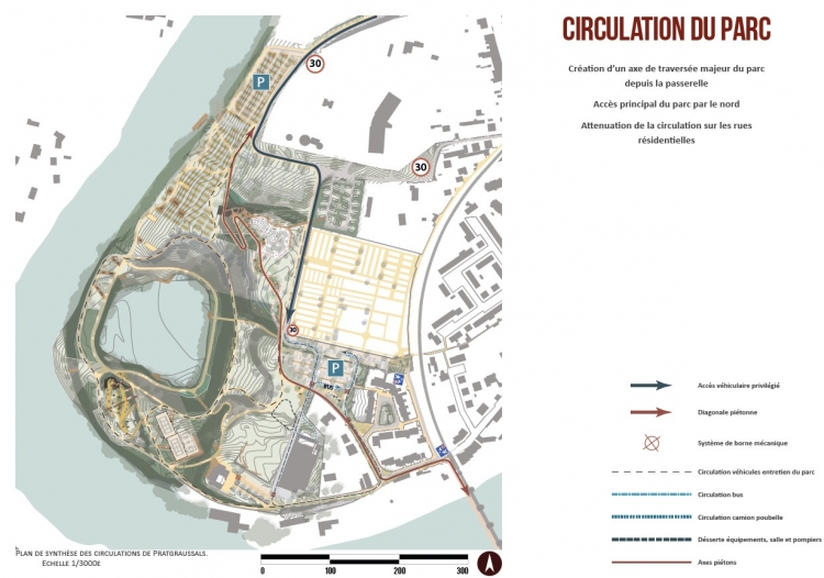 Circulation du Parc