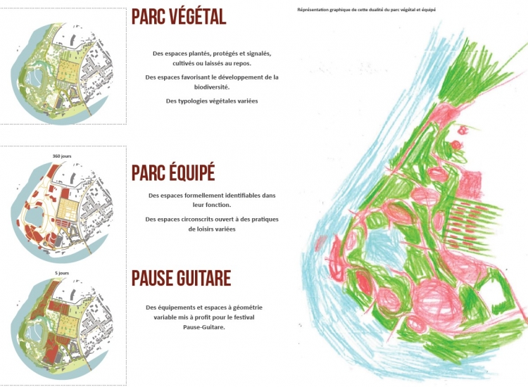  Parc végétal et équipé