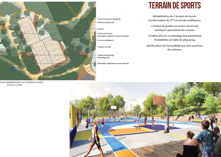Terrains de sport