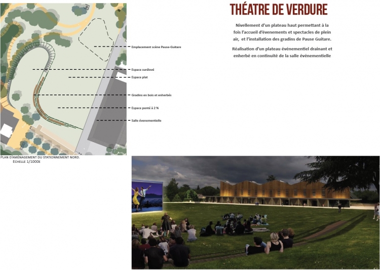 Théâtre de Verdure
