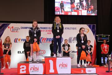 Championnats de France Élite de force athlétique 
