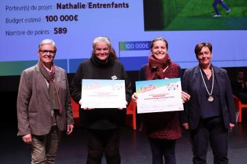 Lauréats Budget participatif 2022