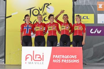 Tour de France Femmes avec Zwift  