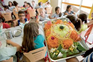 Testez vos connaissances en matière d'alimentation